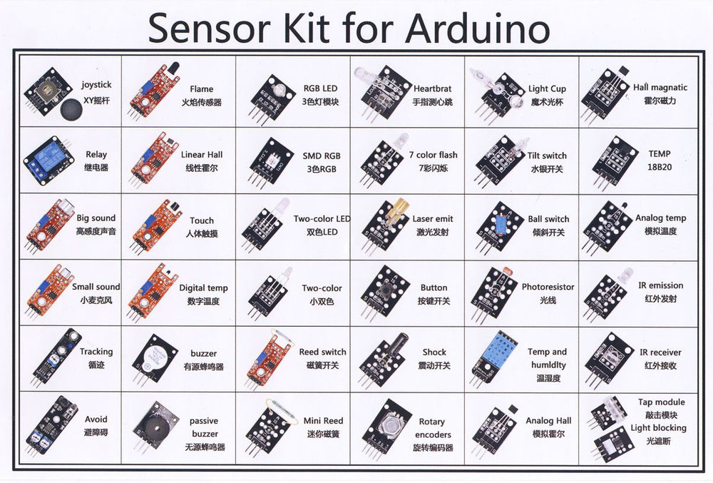 SENSOR KIT FOR ARDUINO SENSOR KIT FOR ARDUINO