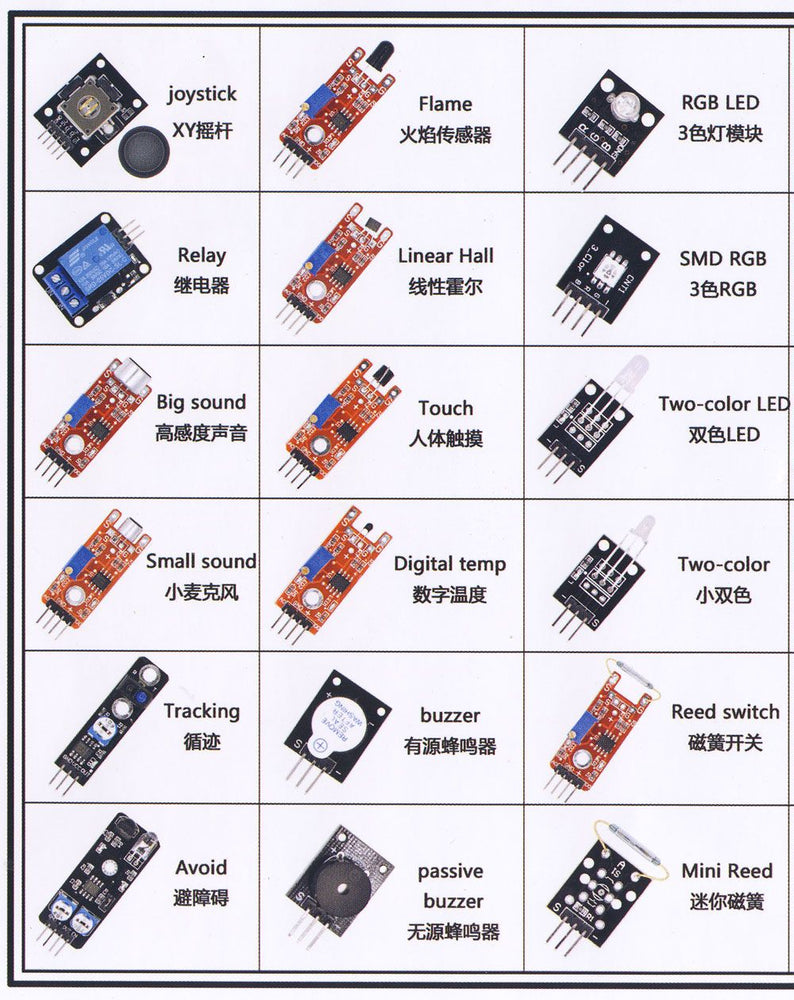 SENSOR KIT FOR ARDUINO SENSOR KIT FOR ARDUINO