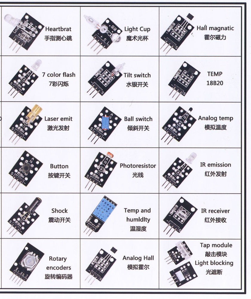 SENSOR KIT FOR ARDUINO SENSOR KIT FOR ARDUINO