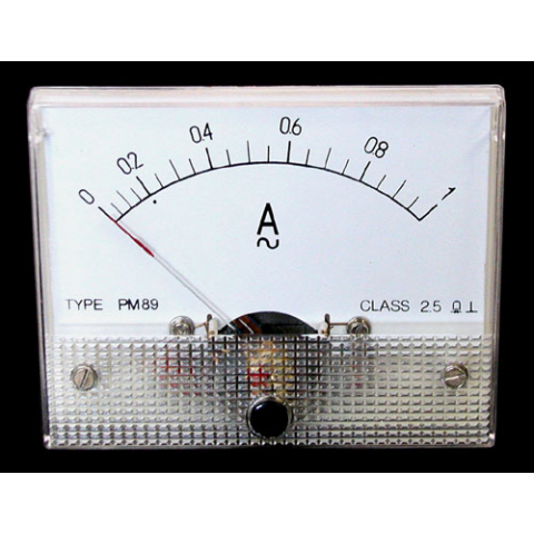1 AMP AC PANEL METER 1 AMP AC PANEL METER