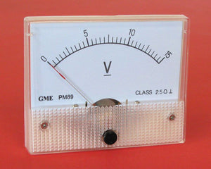 15V DC PANEL METER