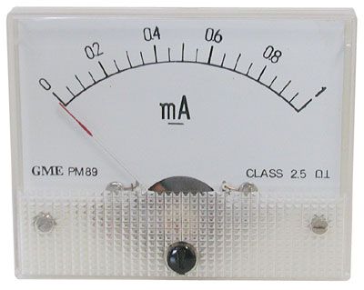 1 MA DC PANEL METER 1 MA DC PANEL METER