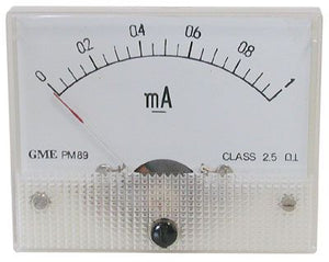 1 MA DC PANEL METER