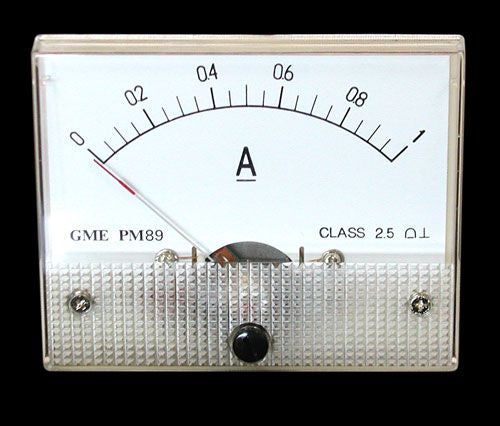 1A DC PANEL METER 1A DC PANEL METER