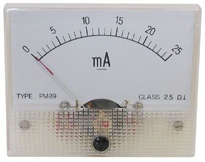 25 MA DC PANEL METER 25 MA DC PANEL METER