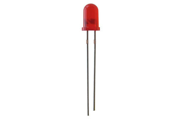 Understanding LEDs: