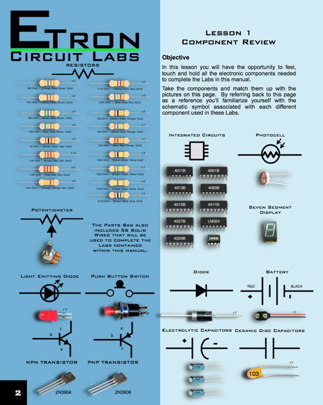 Digital Lab Kit DIGITAL THEORY 35 EXCITING LABS KIT – Aretronics