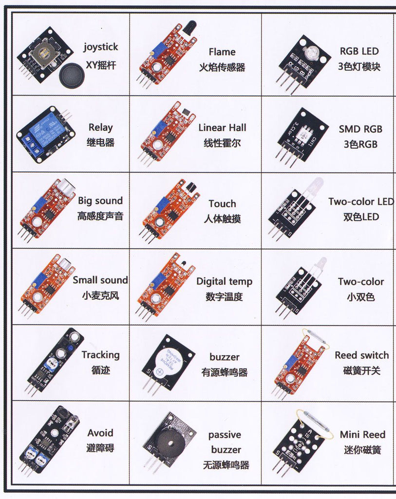 SENSOR KIT FOR ARDUINO – Aretronics