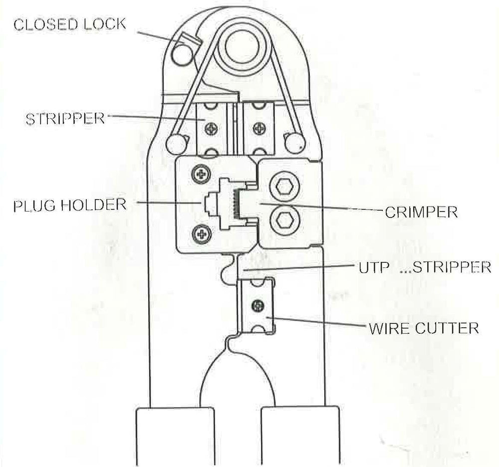 4 & 6 PIN MODULAR PLUG CRIMP TOOL