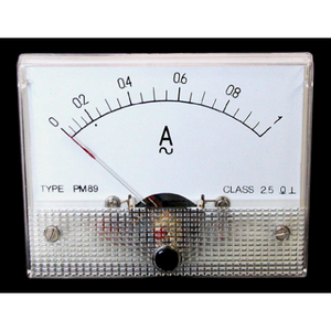 1 AMP AC PANEL METER