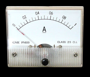 1A DC PANEL METER