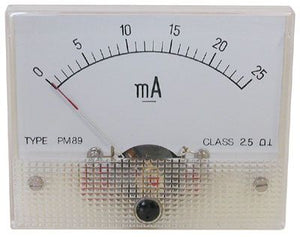 25 MA DC PANEL METER